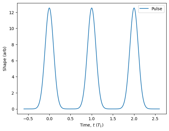 ../_images/notebooks_parameters_37_1.png