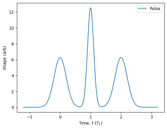 ../_images/notebooks_parameters_39_0.png