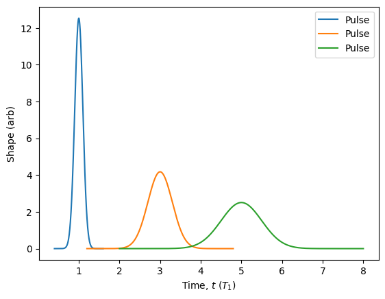../_images/notebooks_parameters_61_0.png