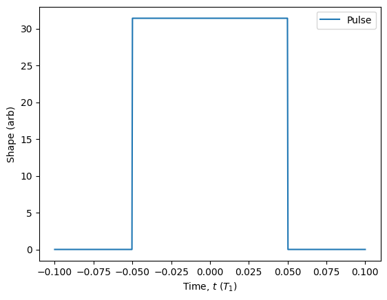 ../_images/notebooks_pulses_14_0.png