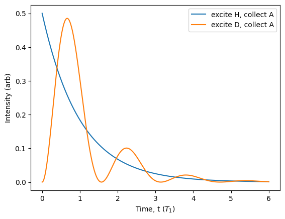 ../_images/notebooks_quantum_dots_18_0.png