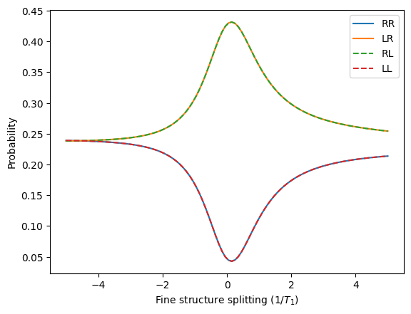../_images/notebooks_quantum_dots_51_0.png