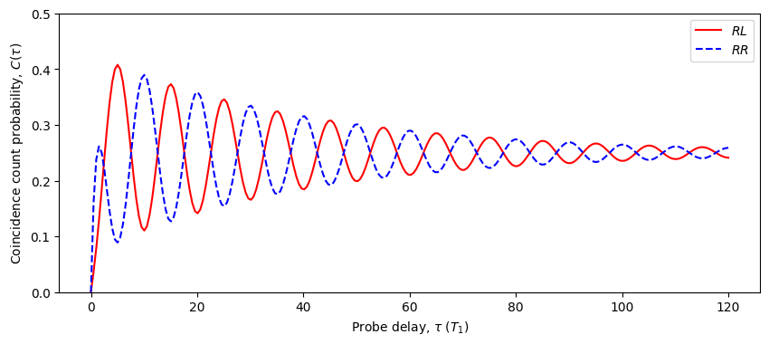 ../_images/notebooks_quantum_dots_81_0.png