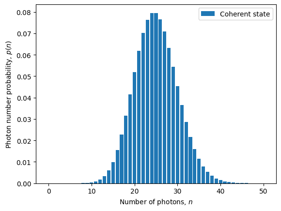 ../_images/notebooks_wigner_functions_11_1.png