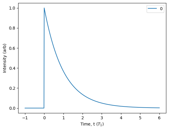 ../_images/notebooks_wigner_functions_13_0.png