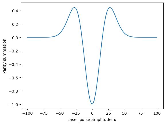 ../_images/notebooks_wigner_functions_18_0.png